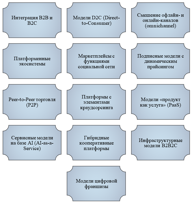 Снимок экрана (1473).png